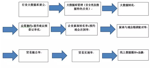 上海蘭凱展覽展示設(shè)計有限公司
